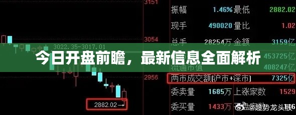 今日开盘前瞻，最新信息全面解析