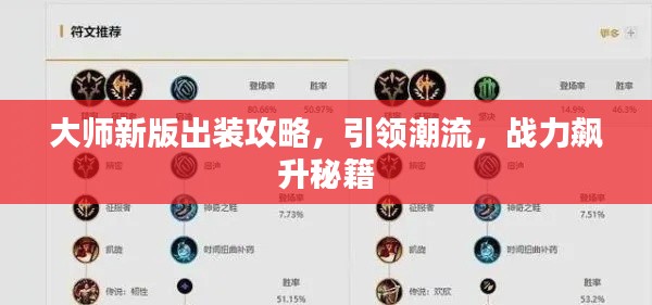 大师新版出装攻略，引领潮流，战力飙升秘籍