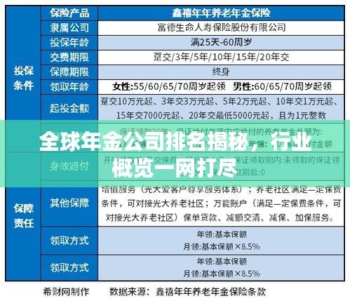 全球年金公司排名揭秘，行业概览一网打尽