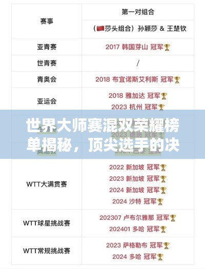 世界大师赛混双荣耀榜单揭秘，顶尖选手的决战之地