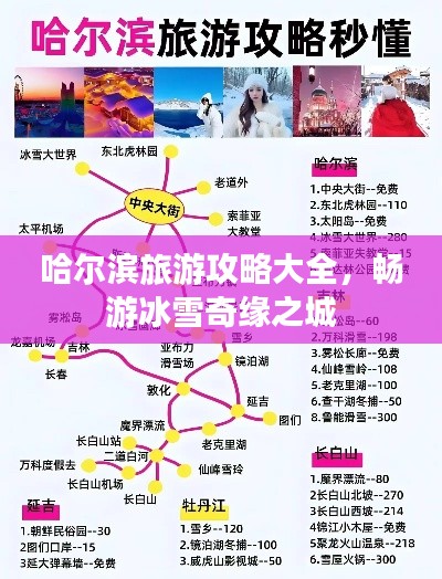 哈尔滨旅游攻略大全，畅游冰雪奇缘之城