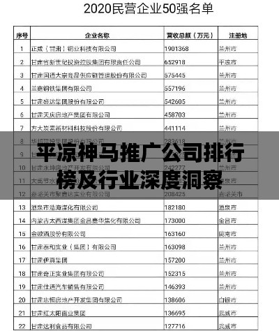 平凉神马推广公司排行榜及行业深度洞察
