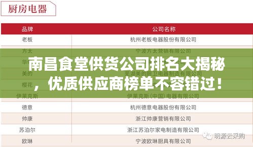 南昌食堂供货公司排名大揭秘，优质供应商榜单不容错过！