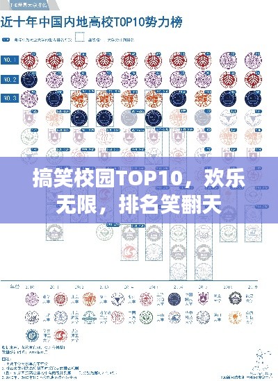 搞笑校园TOP10，欢乐无限，排名笑翻天
