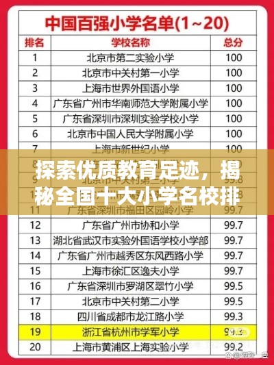探索优质教育足迹，揭秘全国十大小学名校排名！