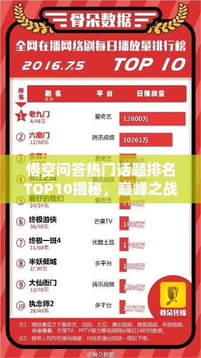 悟空问答热门话题排名TOP10揭秘，巅峰之战榜单全解析