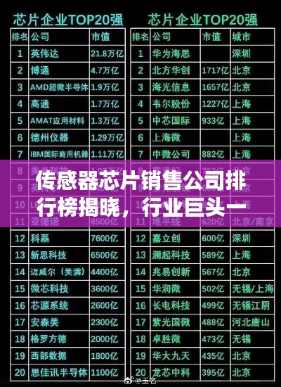 传感器芯片销售公司排行榜揭晓，行业巨头一览无余！