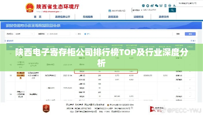 陕西电子寄存柜公司排行榜TOP及行业深度分析