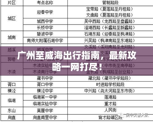 广州至威海出行指南，最新攻略一网打尽！