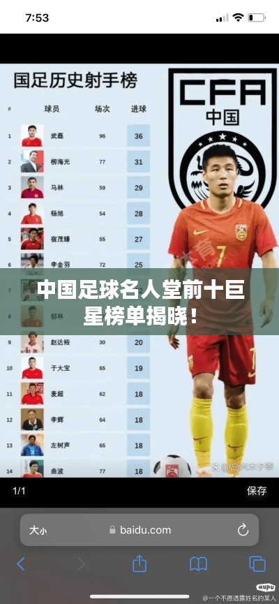 中国足球名人堂前十巨星榜单揭晓！