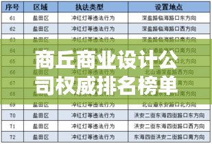 商丘商业设计公司权威排名榜单揭晓
