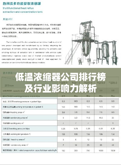 低温浓缩器公司排行榜及行业影响力解析