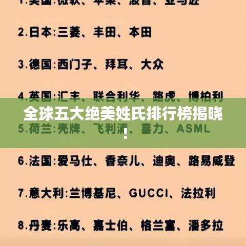 全球五大绝美姓氏排行榜揭晓！