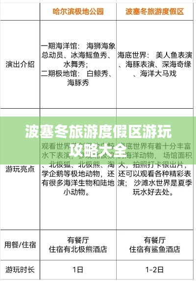 波塞冬旅游度假区游玩攻略大全