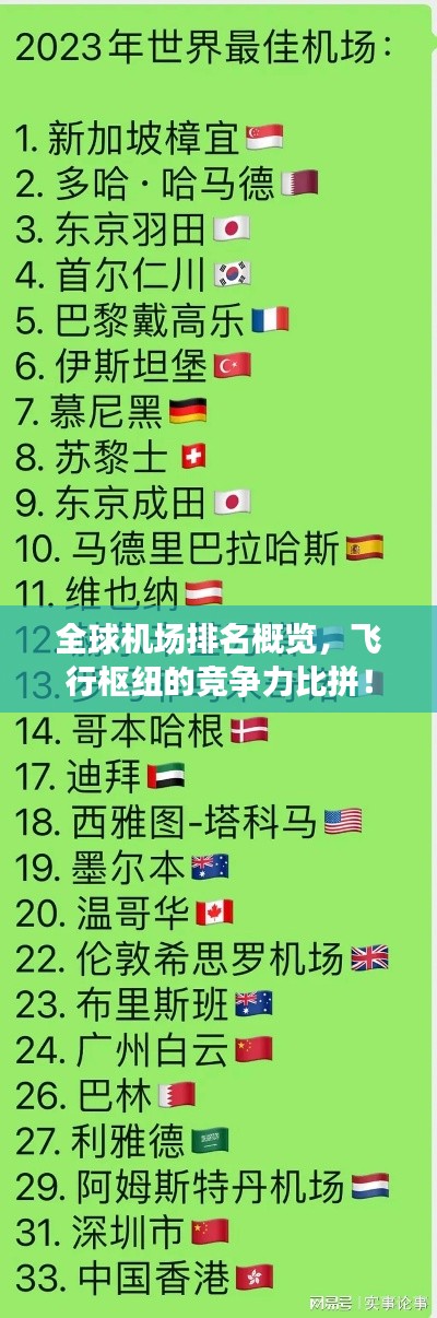 全球机场排名概览，飞行枢纽的竞争力比拼！