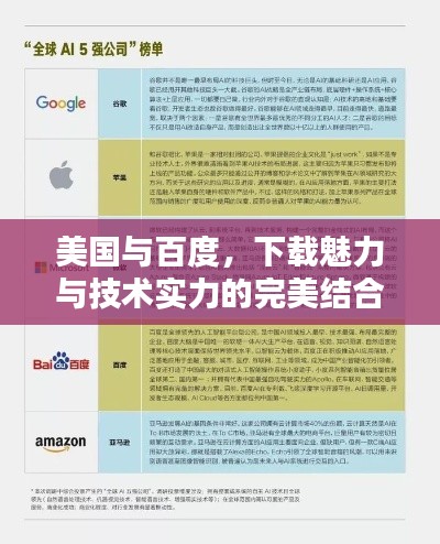 美国与百度，下载魅力与技术实力的完美结合