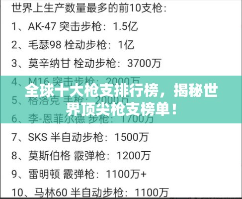 全球十大枪支排行榜，揭秘世界顶尖枪支榜单！