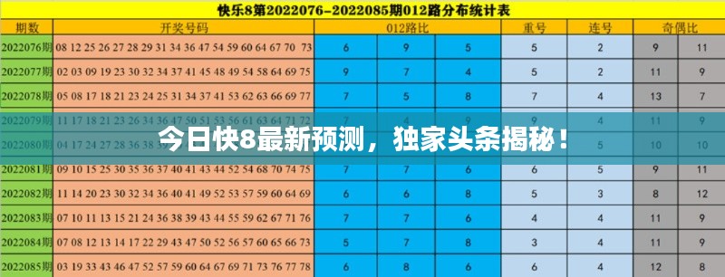 今日快8最新预测，独家头条揭秘！