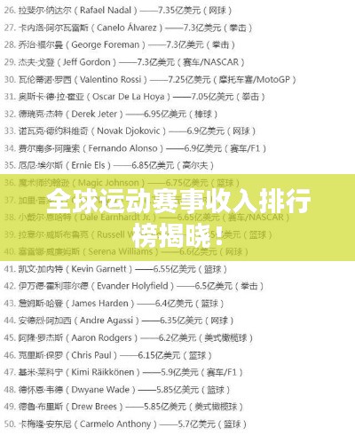 全球运动赛事收入排行榜揭晓！