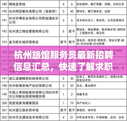 杭州旅馆服务员最新招聘信息汇总，快速了解求职资讯！