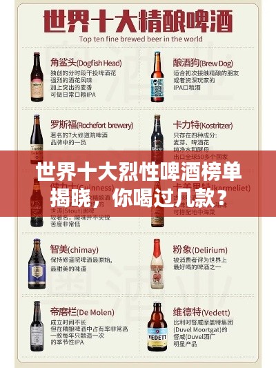 世界十大烈性啤酒榜单揭晓，你喝过几款？