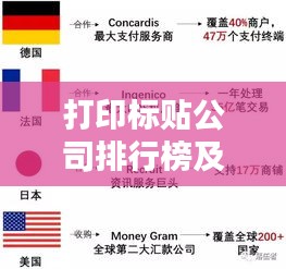 打印标贴公司排行榜及行业影响力深度解析