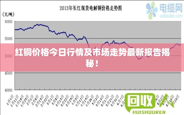 红铜价格今日行情及市场走势最新报告揭秘！
