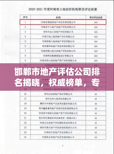 邯郸市地产评估公司排名揭晓，权威榜单，专业评估公司一览无余！