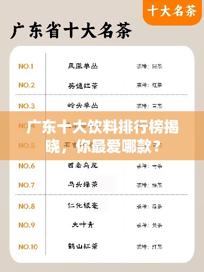 广东十大饮料排行榜揭晓，你最爱哪款？
