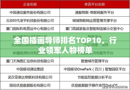 全国插画导师排名TOP10，行业领军人物榜单