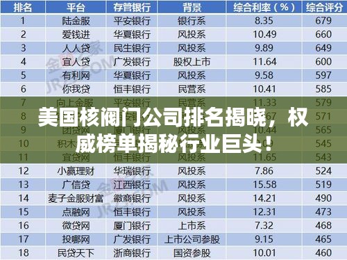 美国核阀门公司排名揭晓，权威榜单揭秘行业巨头！