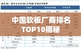 中国软板厂商排名TOP10揭秘