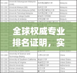 全球权威专业排名证明，实力与影响力的终极评估