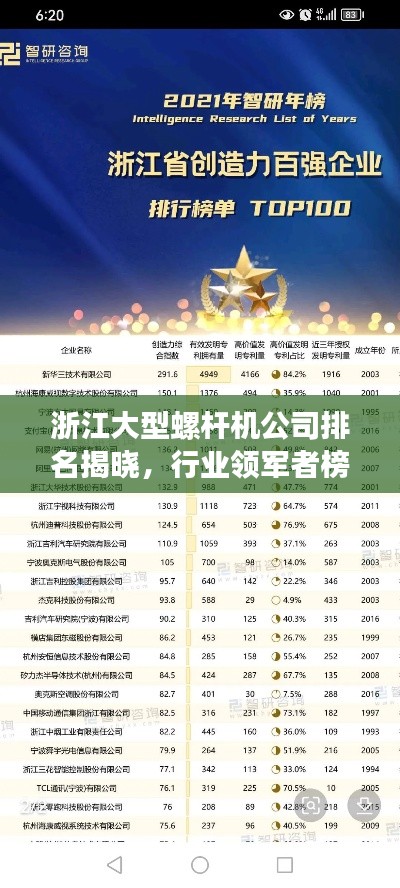 浙江大型螺杆机公司排名揭晓，行业领军者榜单出炉！