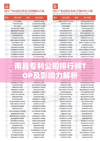 南昌专利公司排行榜TOP及影响力解析