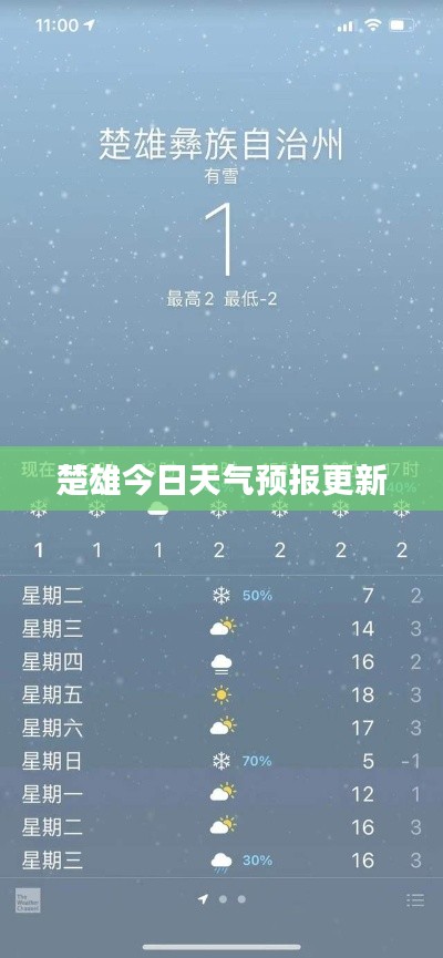 楚雄今日天气预报更新