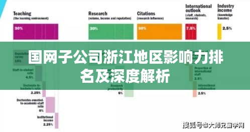 国网子公司浙江地区影响力排名及深度解析
