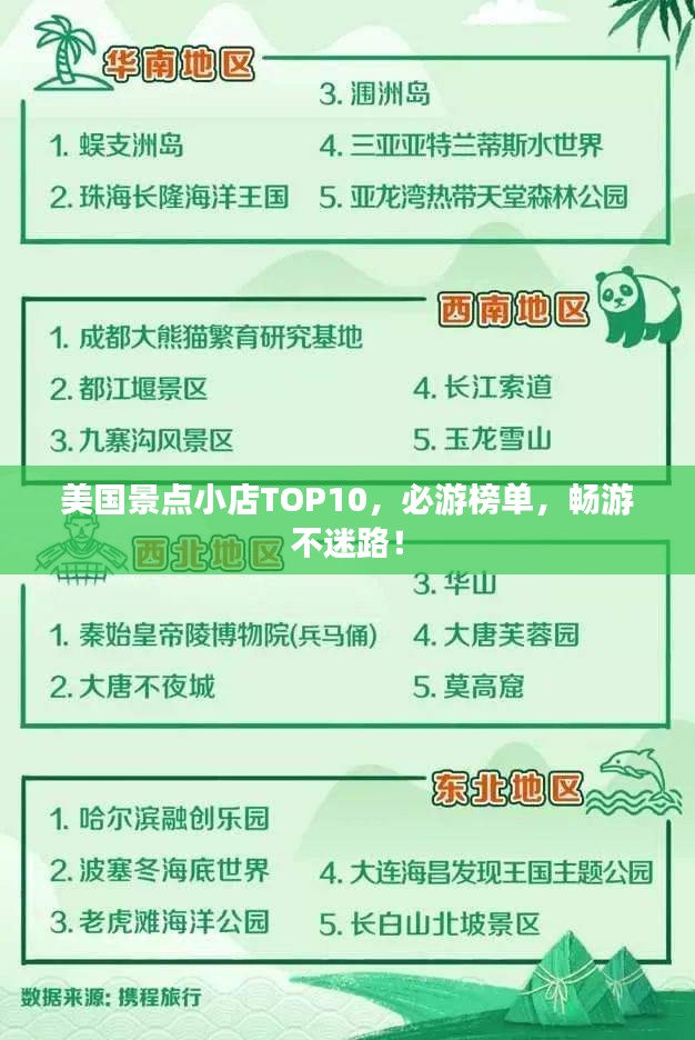 美国景点小店TOP10，必游榜单，畅游不迷路！