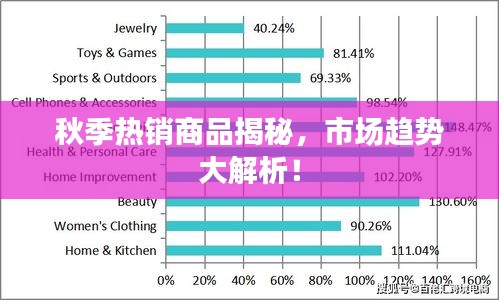 秋季热销商品揭秘，市场趋势大解析！