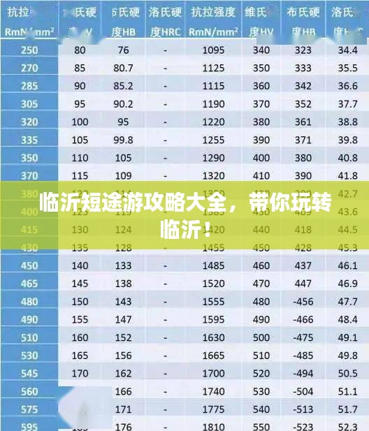 临沂短途游攻略大全，带你玩转临沂！