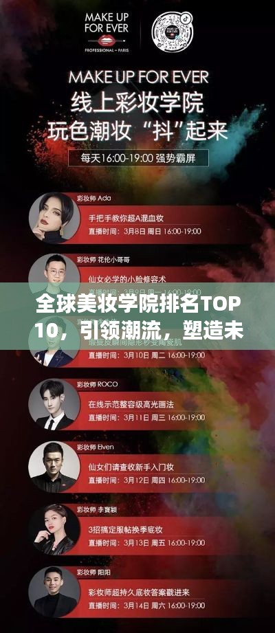 全球美妆学院排名TOP10，引领潮流，塑造未来美妆殿堂