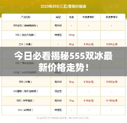 今日必看揭秘555双冰最新价格走势！