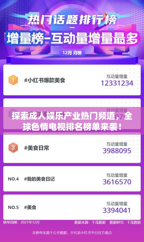 探索成人娱乐产业热门频道，全球色情电视排名榜单来袭！