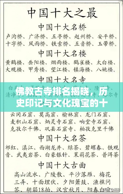 佛教古寺排名揭晓，历史印记与文化瑰宝的十大寺院盘点