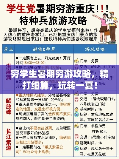 穷学生暑期穷游攻略，精打细算，玩转一夏！