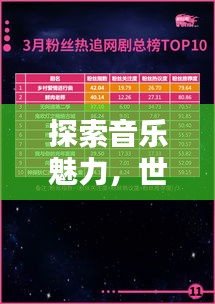 探索音乐魅力，世界顶级经典歌曲榜单不容错过