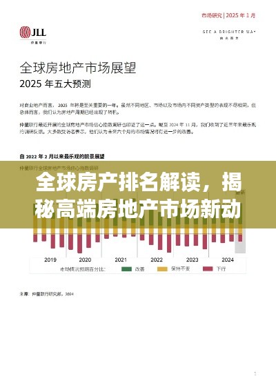 全球房产排名解读，揭秘高端房地产市场新动态，排名第153位的独特视角