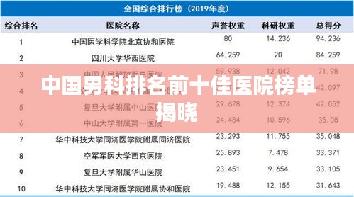 中国男科排名前十佳医院榜单揭晓