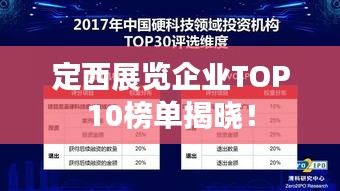定西展览企业TOP10榜单揭晓！