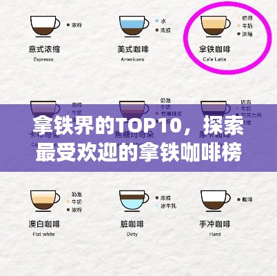 拿铁界的TOP10，探索最受欢迎的拿铁咖啡榜单！